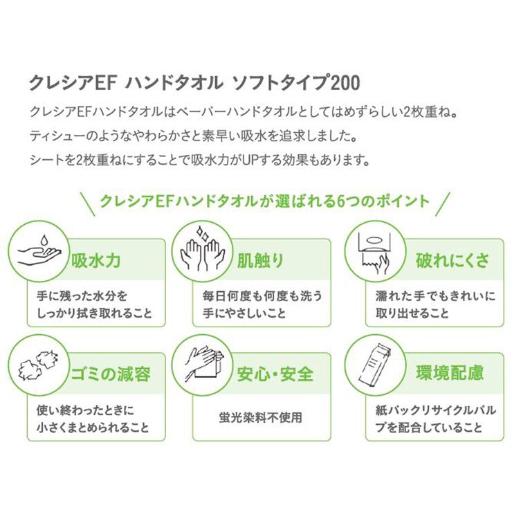 クレシア ハンドタオルソフト 200枚 x 16パック クレシア ハンドタオルソフト 200枚 x 16パック