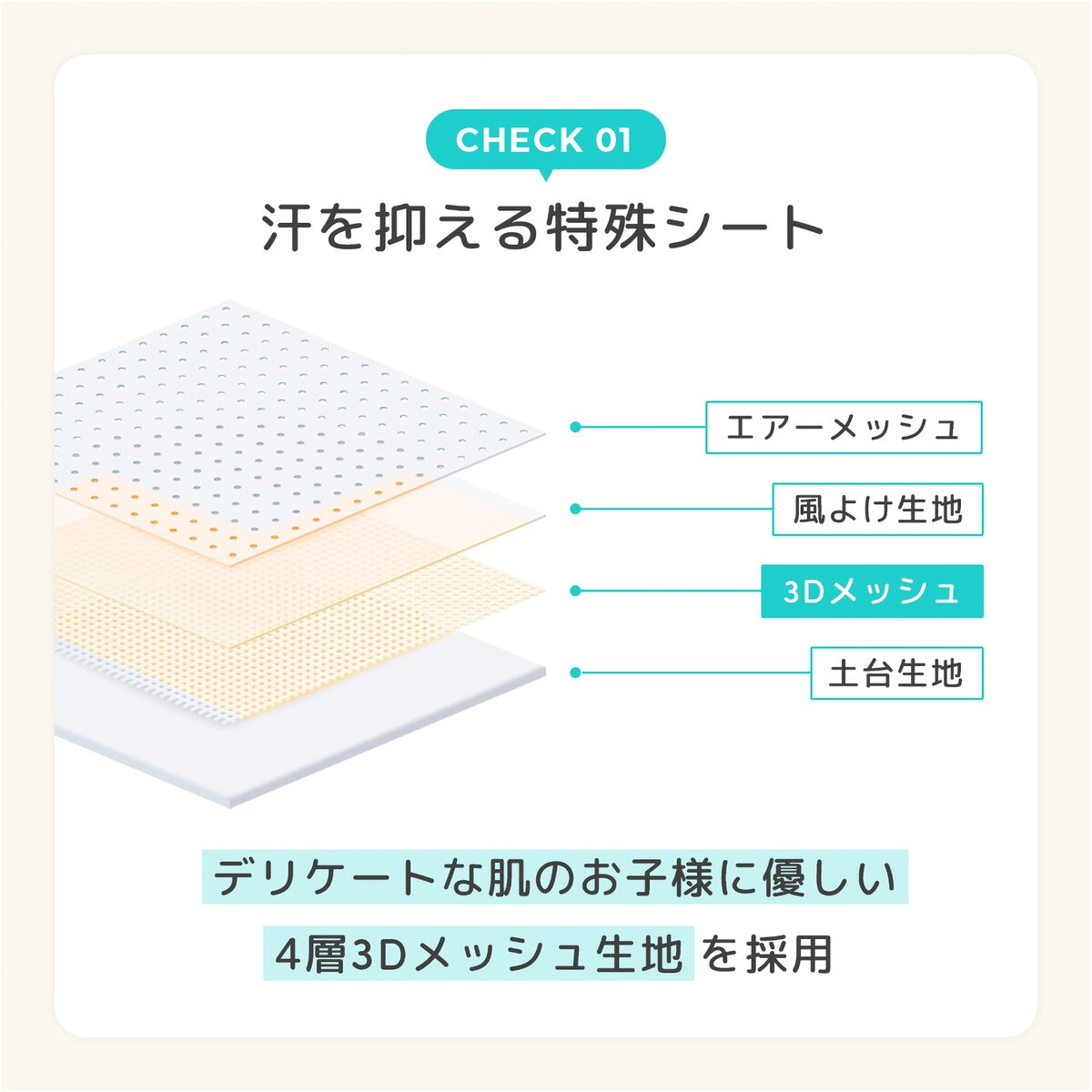 エアラブ4+ 送風機付クールシート ドーナッツ donut-4pl エアラブ4+ 送風機付クールシート ドーナッツ donut-4pl