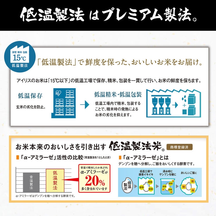 低温製法米 国産もち米 2kg 低温製法米 国産もち米 2kg