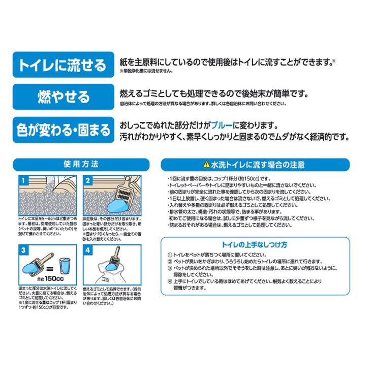 ペーパーフレッシュ猫砂 14L x 4袋セット ペーパーフレッシュ猫砂 14L x 4袋セット