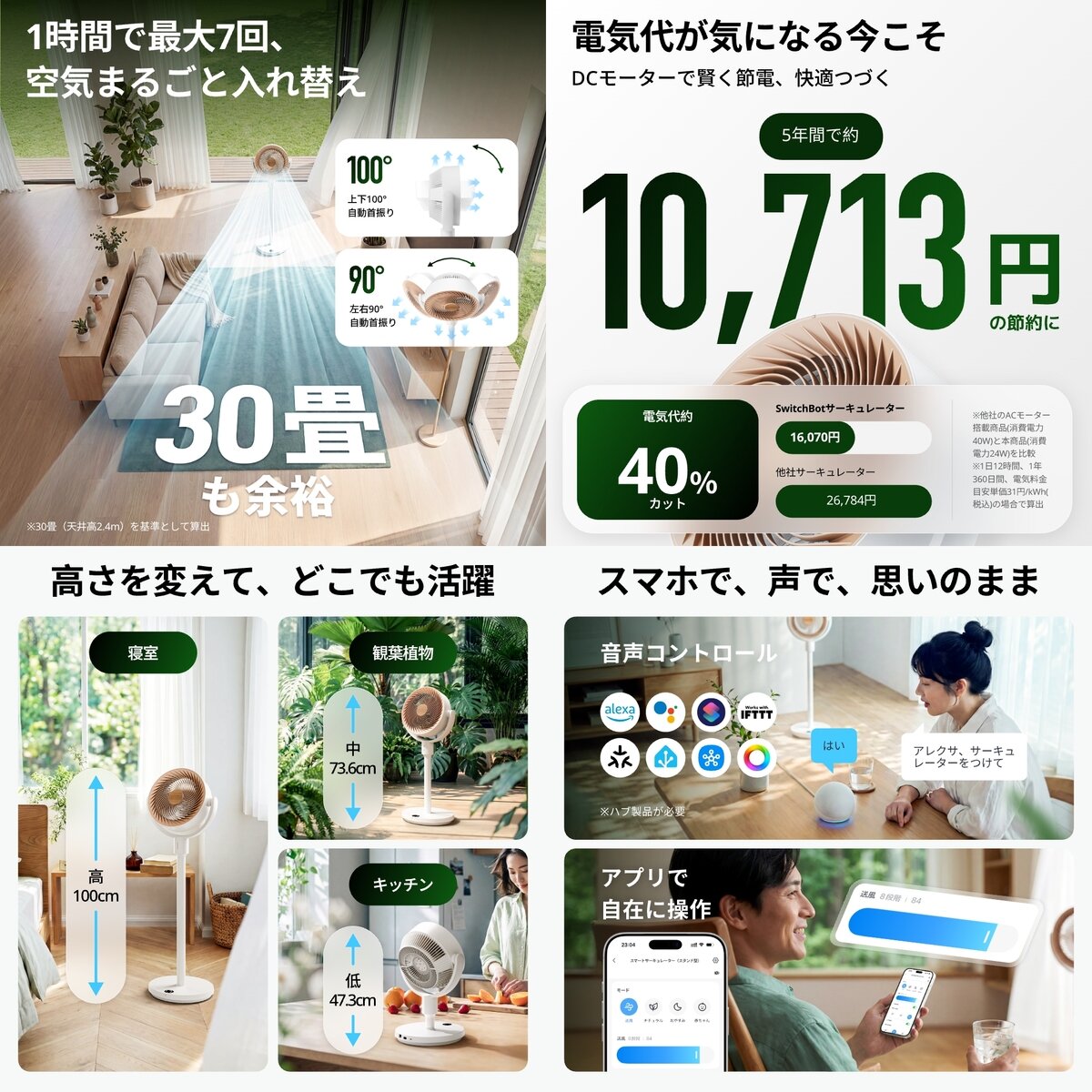 SwitchBot スマートサーキュレーター(スタンド型) W3800520 SwitchBot スマートサーキュレーター(スタンド型) W3800520