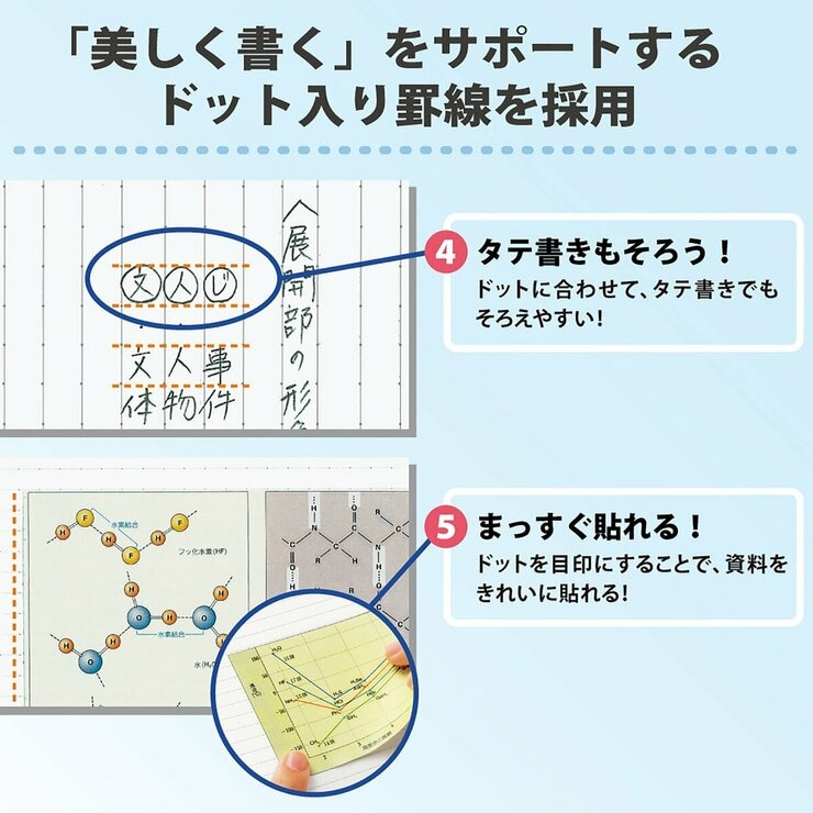 コクヨ キャンパスノート 10冊パック 40ページ ドット入りA罫 B5 コクヨ キャンパスノート 10冊パック 40ページ ドット入りA罫 B5