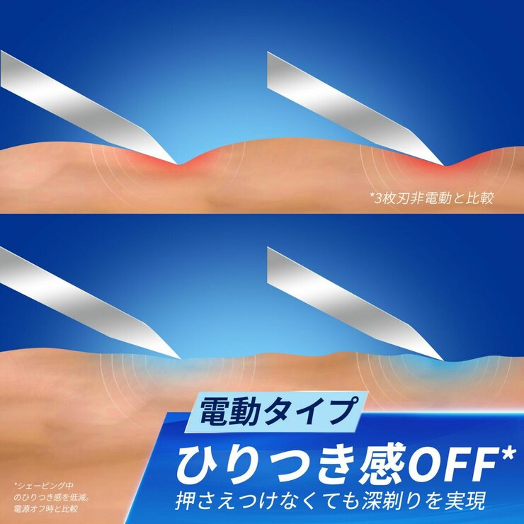 ジレット プログライド 電動タイプ 髭剃り カミソリ 替刃15個 ジレット プログライド 電動タイプ 髭剃り カミソリ 替刃15個