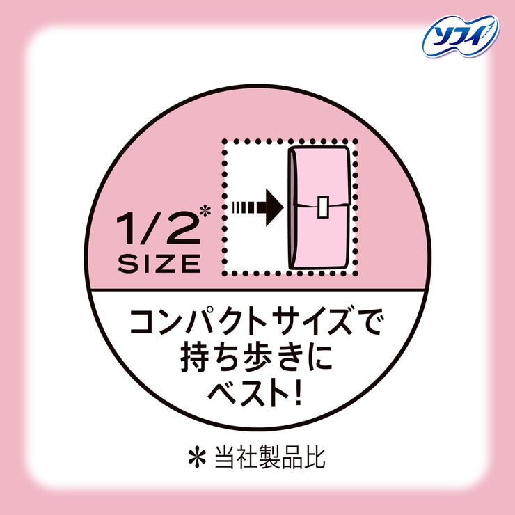 ソフィ センターイン コンパクト1/2 88コ入 ソフィ センターイン コンパクト1/2 88コ入