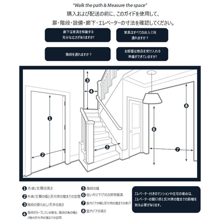 Thomasville 布製モジュラーソファ6ピース ベージュ 収納オットマン付 Thomasville 布製モジュラーソファ6ピース ベージュ 収納オットマン付