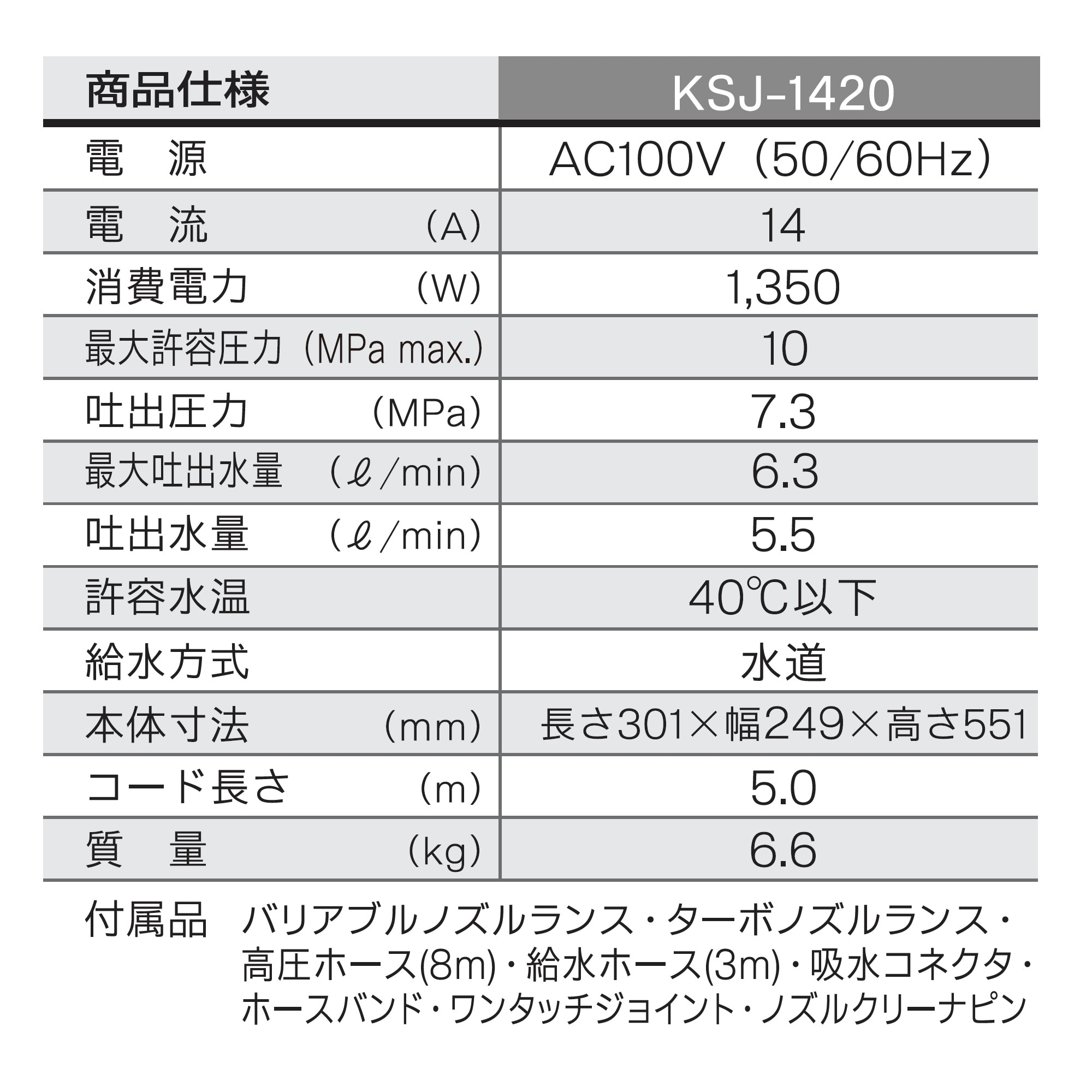 リョービ 高圧洗浄機 KSJ-1420 | Costco Japan