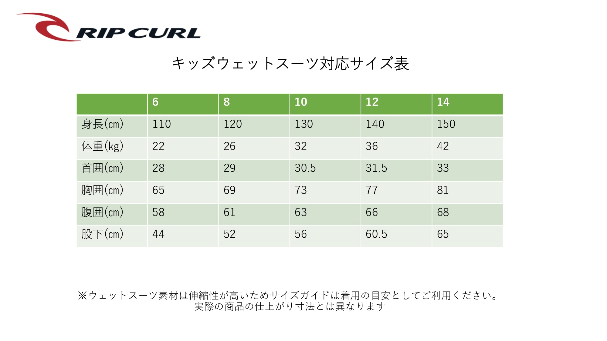 リップカール オメガ 子供用 バックジップ スプリングウェットスーツ