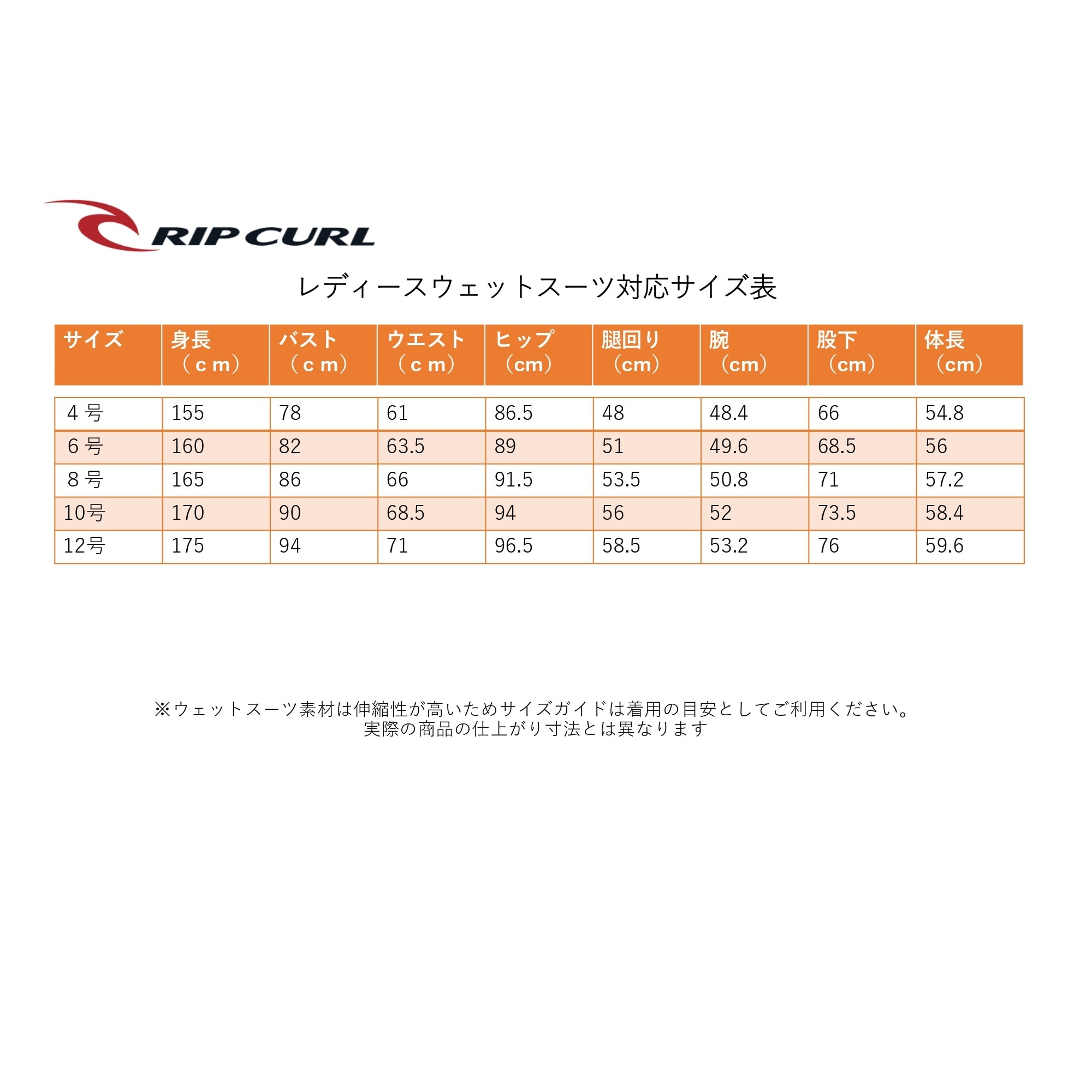 リップカール Gボム 女性用 2/2mm バックジップ ロングスリーブ