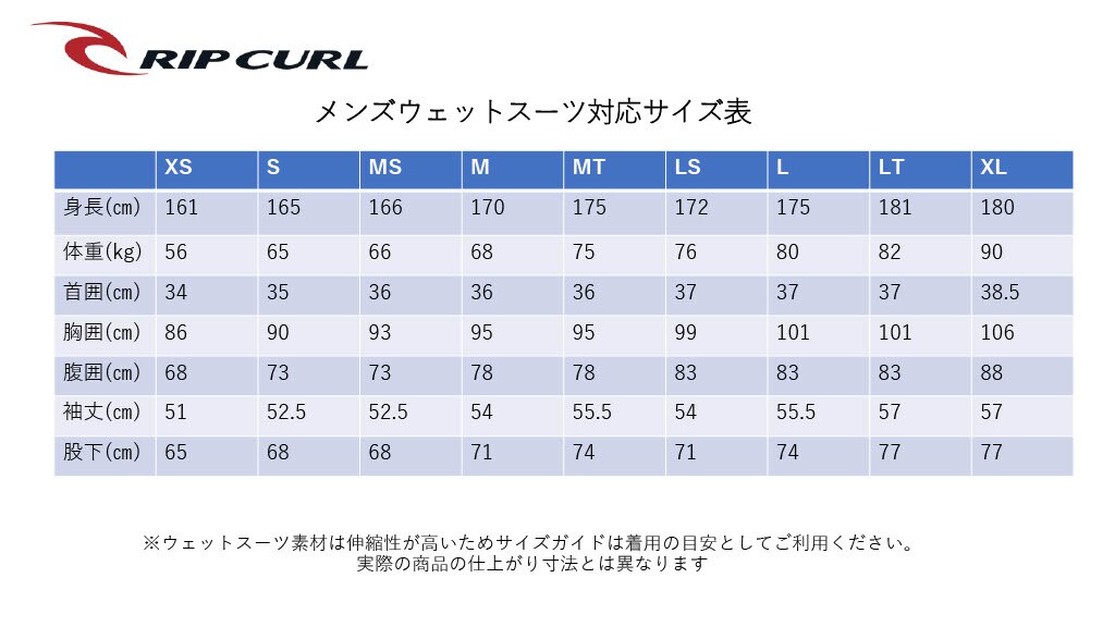 リップカール ドーンパトロール 男性用 1.5mm バックジップ