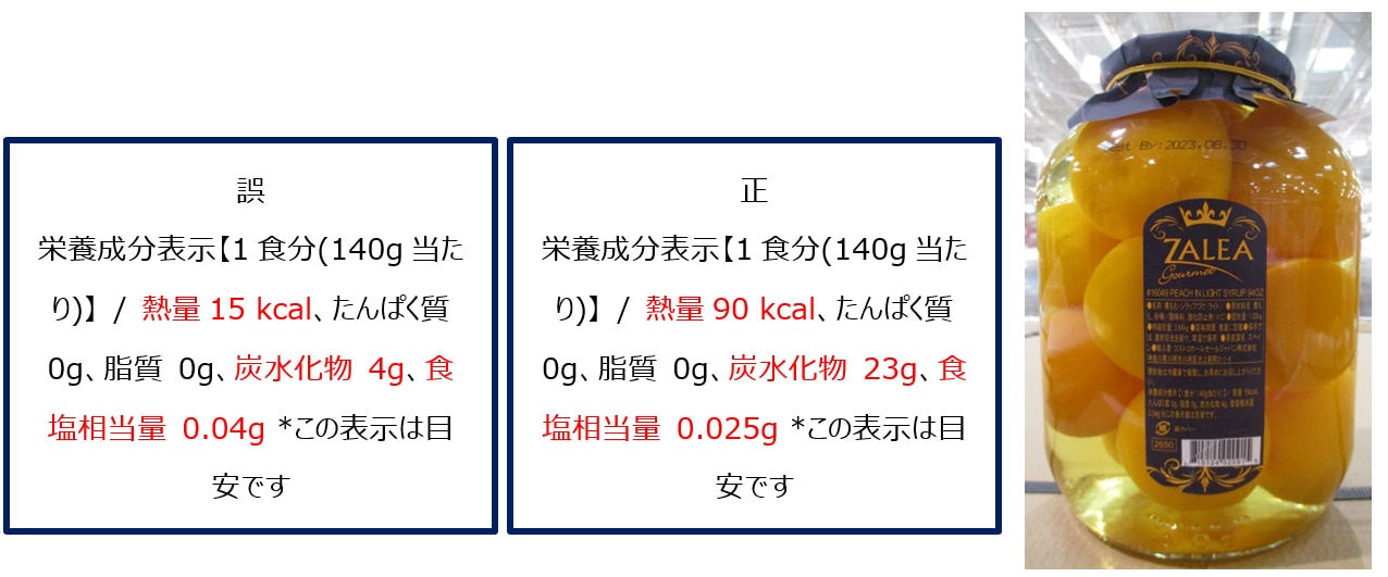 重要なお知らせ 年 Costco Japan