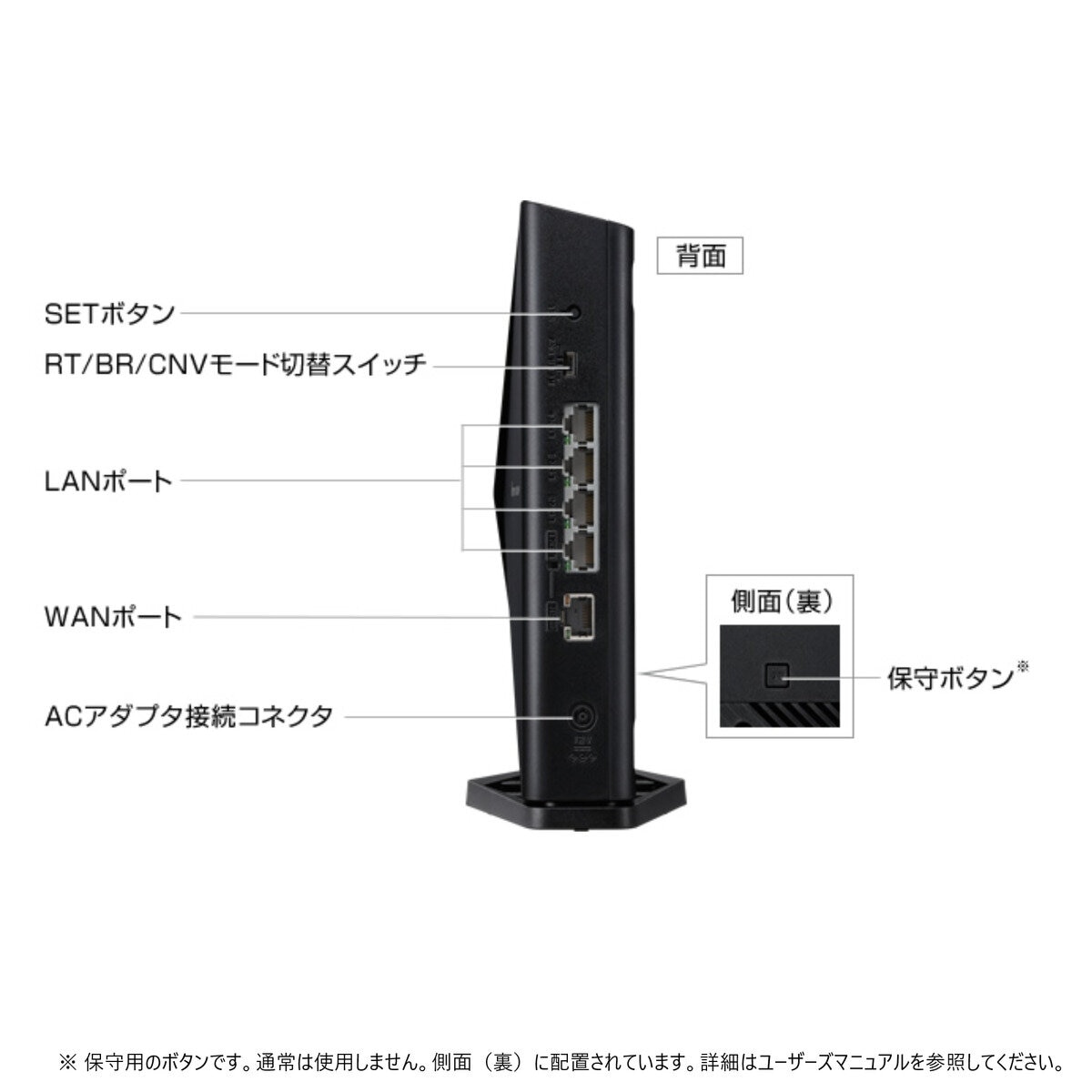 NEC Aterm Wi-Fiルーター Wi-Fi6対応 | Costco Japan