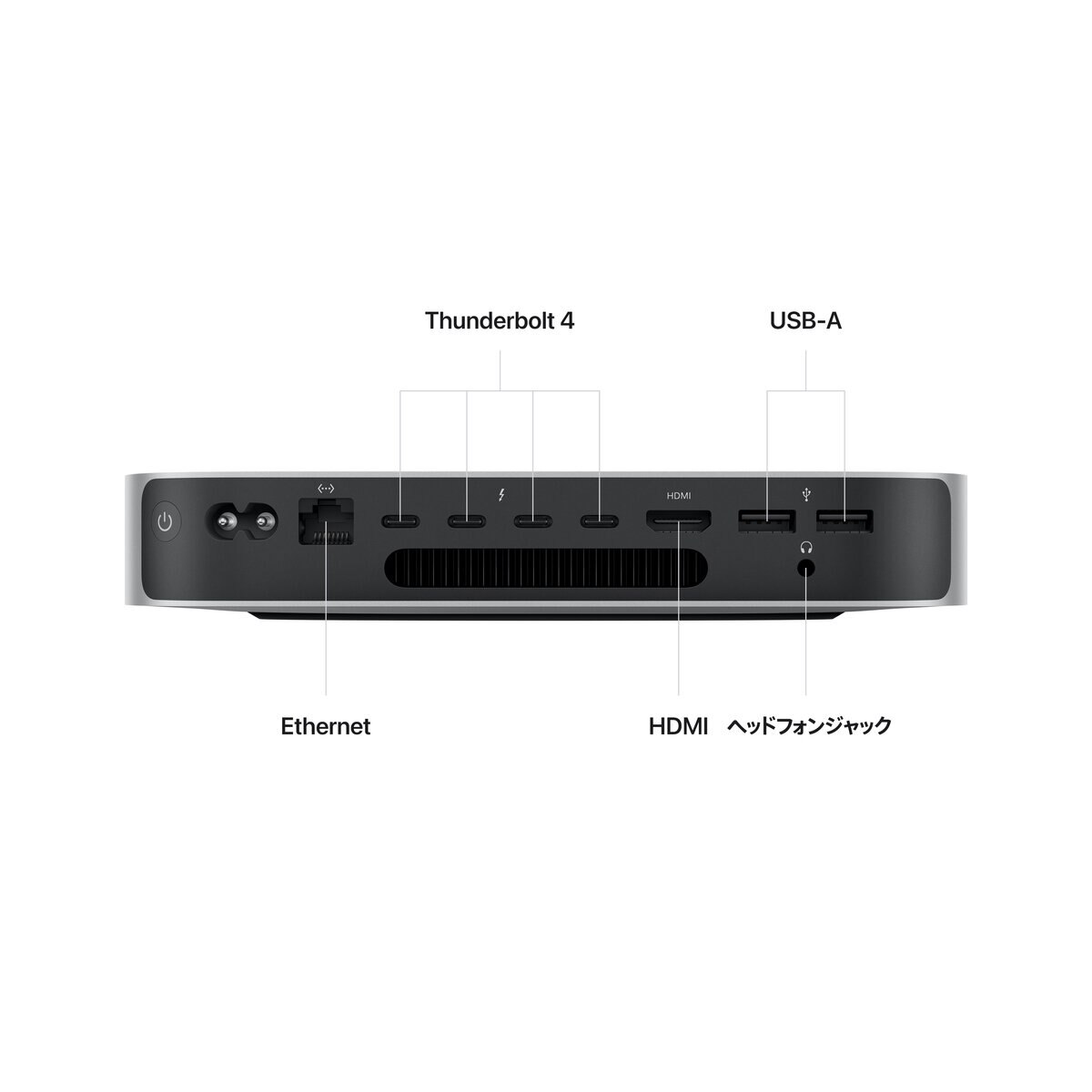 Apple Mac mini (M1,2020) 1TB/16GB/10GbE1TBSSDストレージ