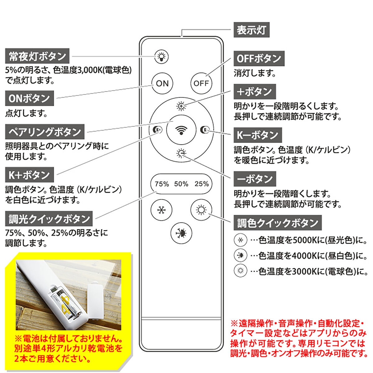 Edison Smart（エジソンスマート）エジソンスマート専用リモコン　ホワイト／ブラック