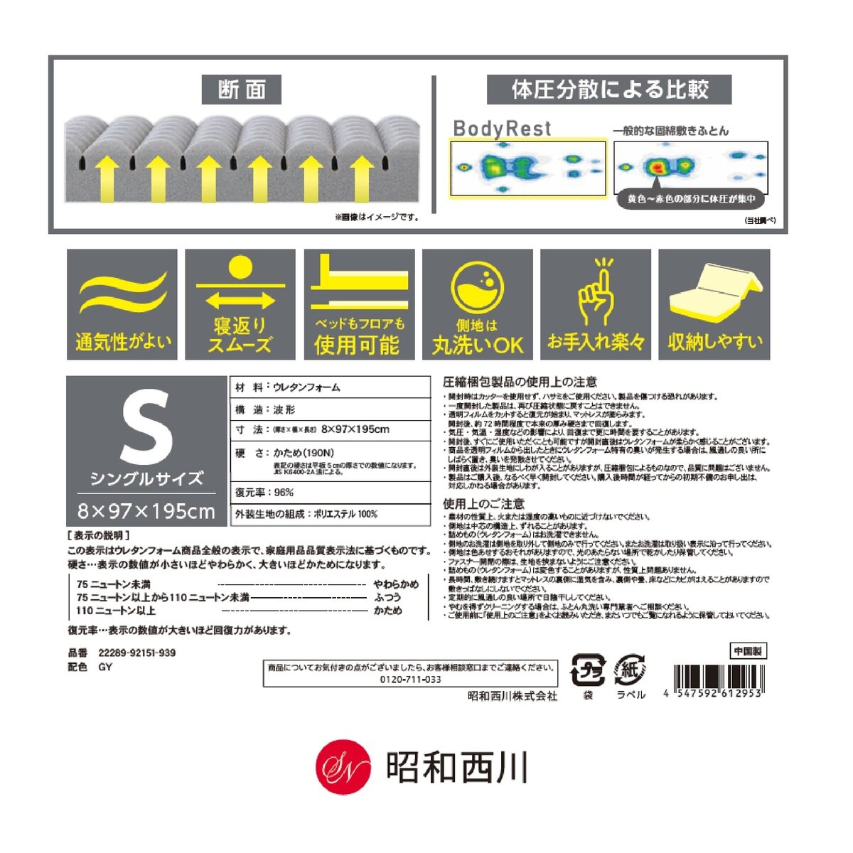 昭和西川 高反発 ウレタン マットレス シングル | Costco Japan