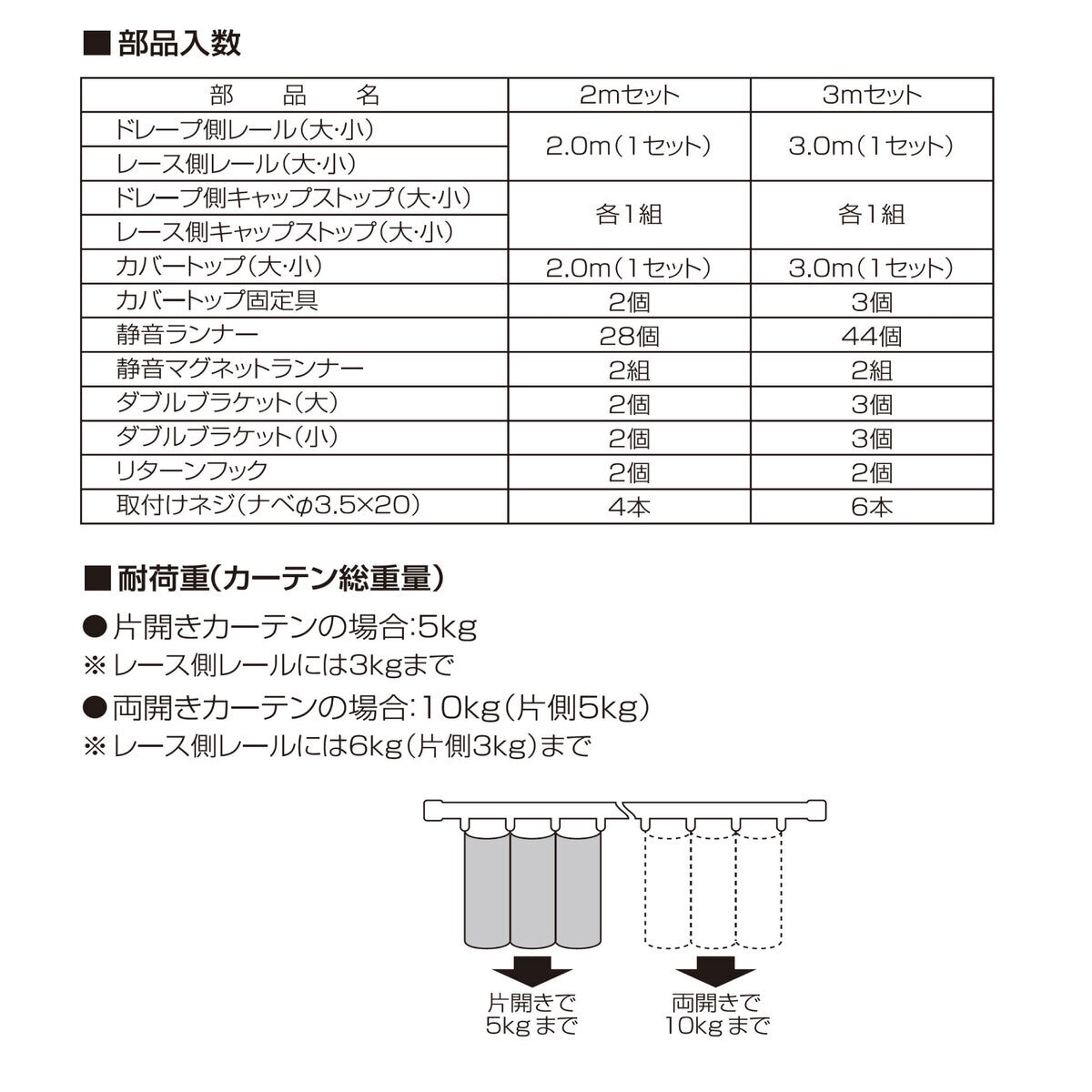 トーソー カーテンレール リネア カバートップ W2.0