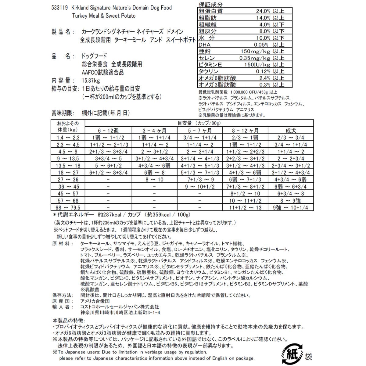 カークランドシグネチャー 成犬・子犬用ドッグフード | Costco Japan