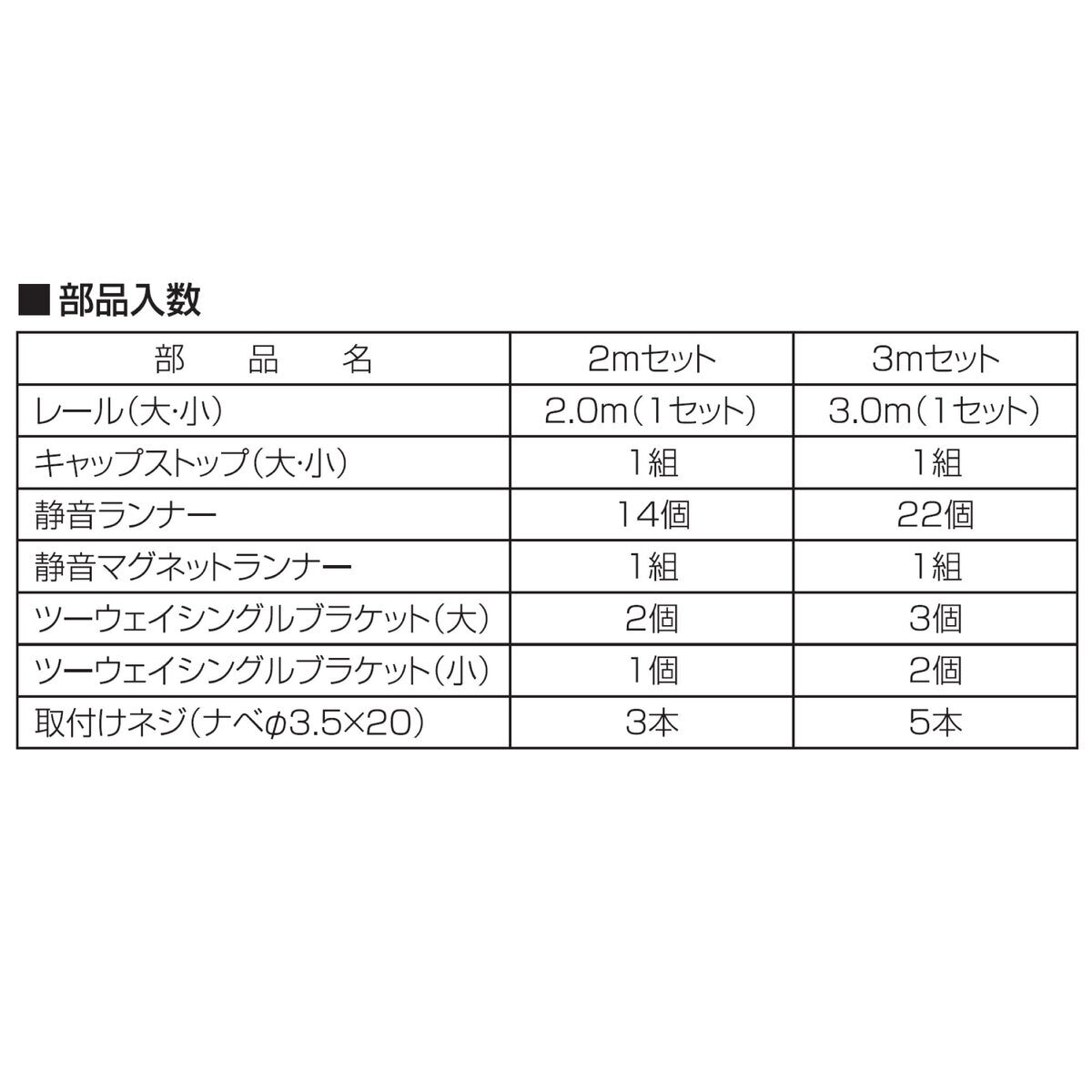 トーソー カーテンレール リネア S3.0