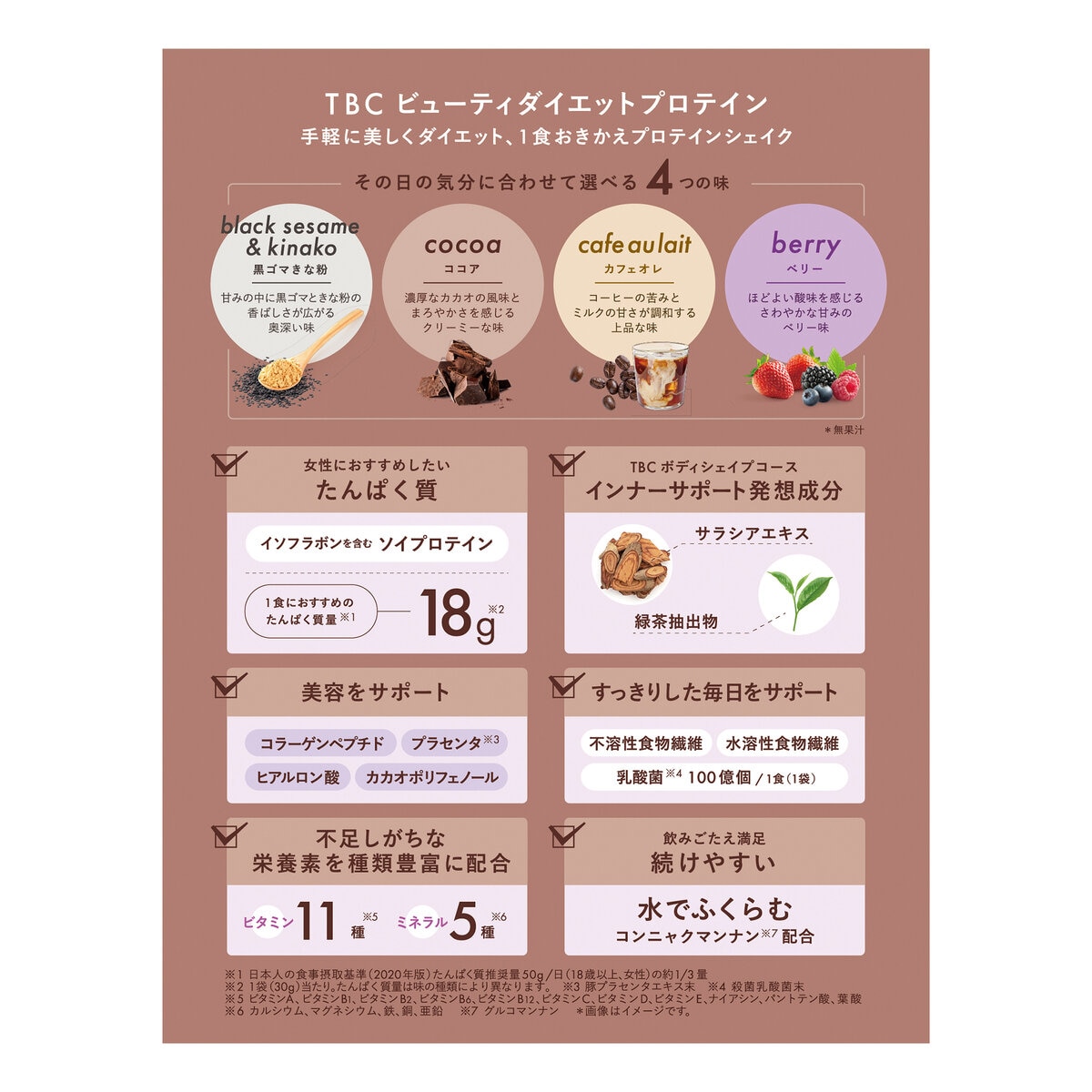 TBC ビューティーダイエットプロテイン 32食 | Costco Japan