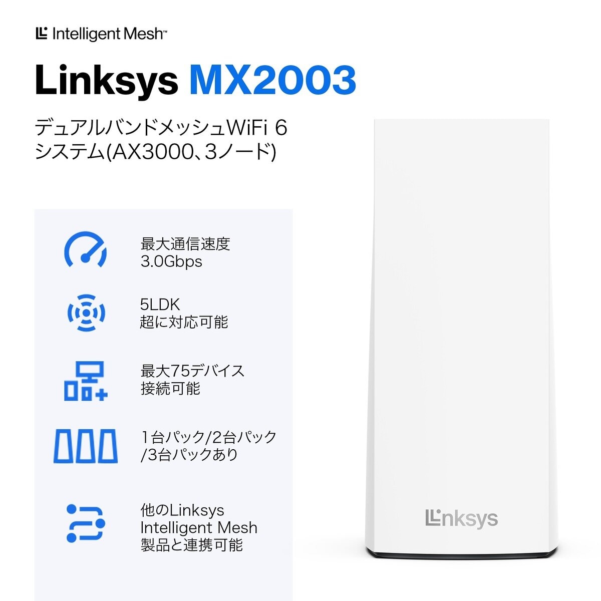 LINKSYS Wi-Fiルーター MX2003-JP