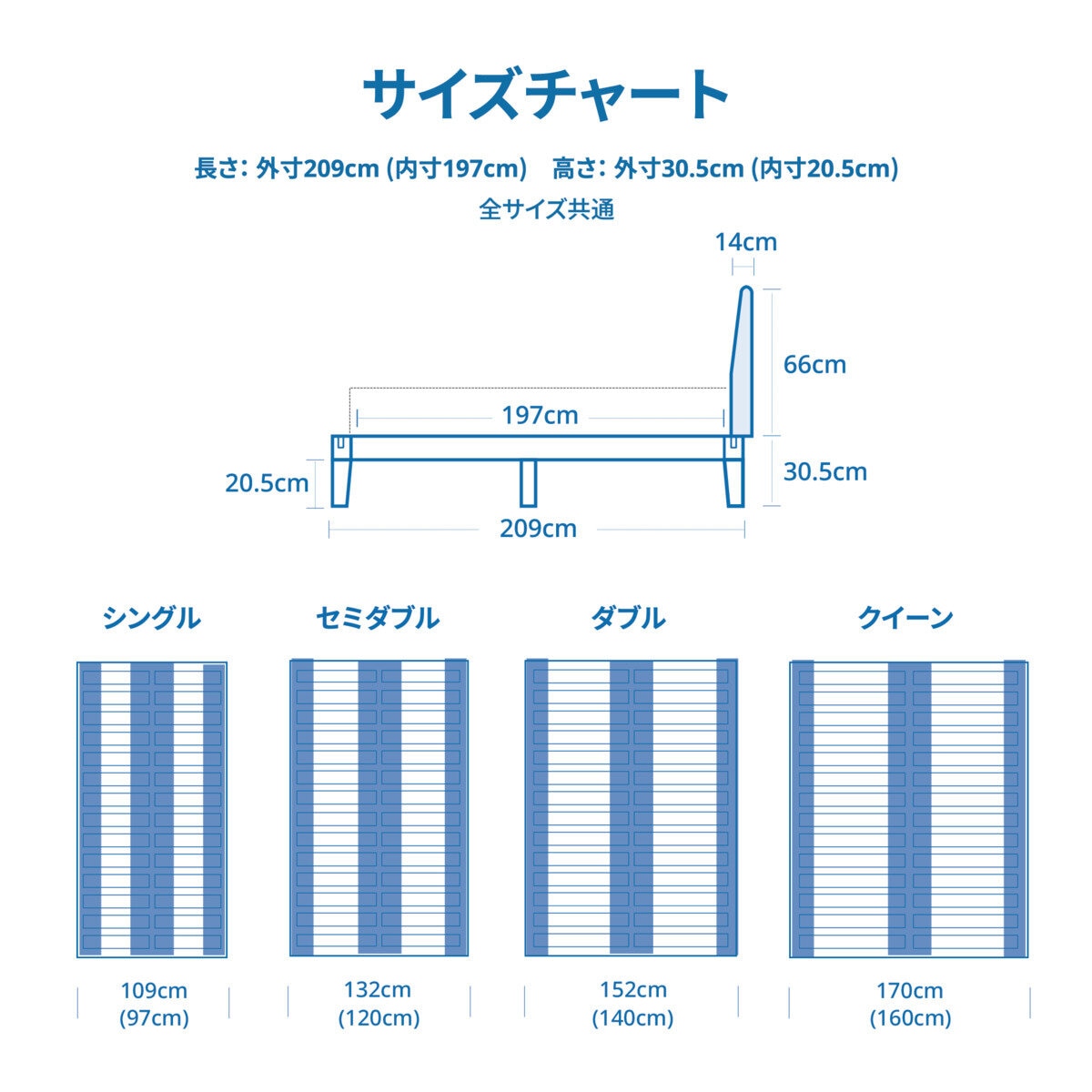 グーグーベッドフレームセット セミダブル