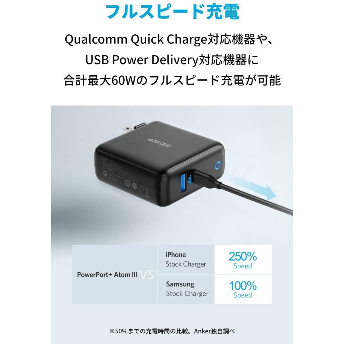 Anker モバイルバッテリー＆充電器セット