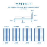 グーグーベッドフレームセット セミダブル