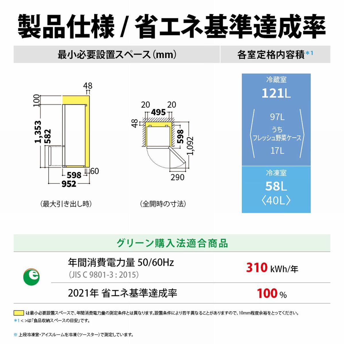 シャープ 179L 冷蔵庫 SJ-D18K