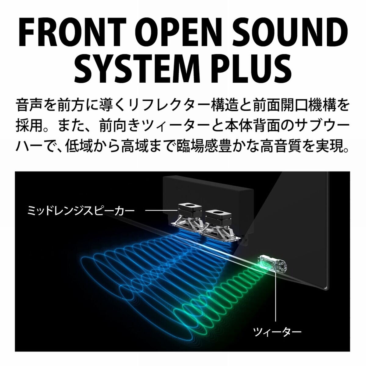 シャープ アクオス 65インチ 4K有機ELテレビ 4T-C65EQ1