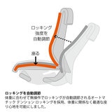 ITOKI コセールチェア ハイバックモデル