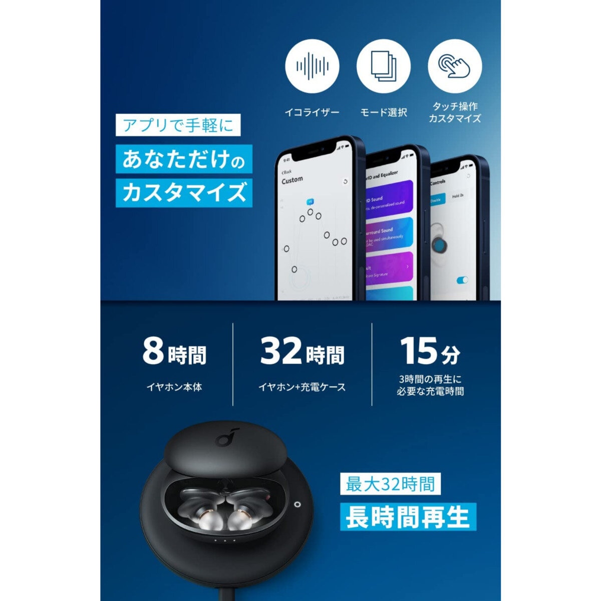 Anker 完全ワイヤレスイヤホン Soundcore Liberty 3 Pro ミッドナイト