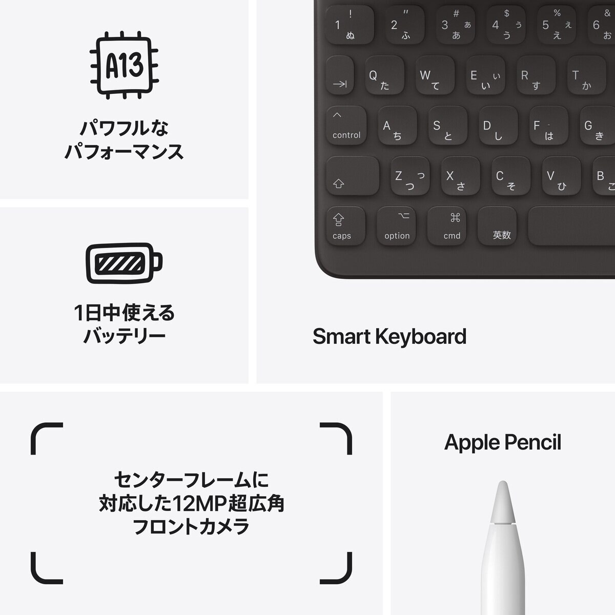 Apple iPad (第9世代) 10.2インチ Wi-Fiモデル 64GB スペースグレイ