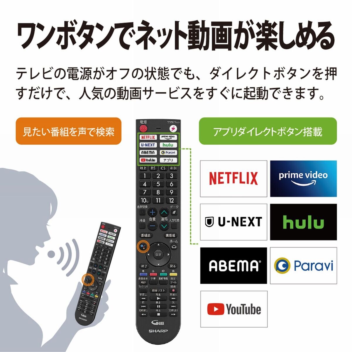 シャープ アクオス 65インチ 8K XLEDテレビ 8T-C65DX1