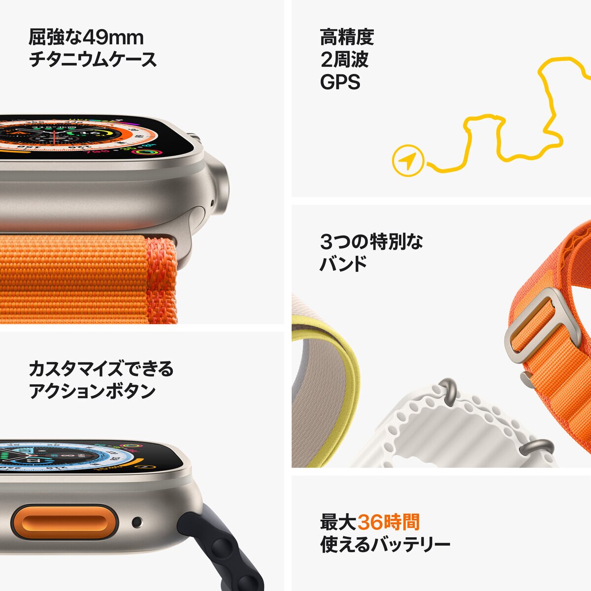 Apple Watch Ultra GPS+Cellular モデル 49mm チタニウムケース