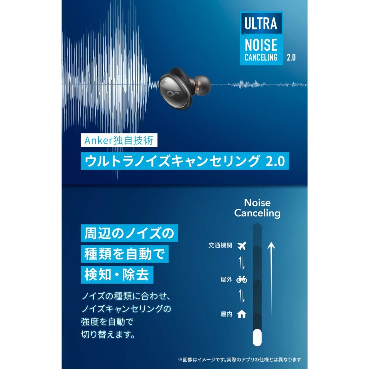 Anker 完全ワイヤレスイヤホン Soundcore Liberty 3 Pro ミッドナイト