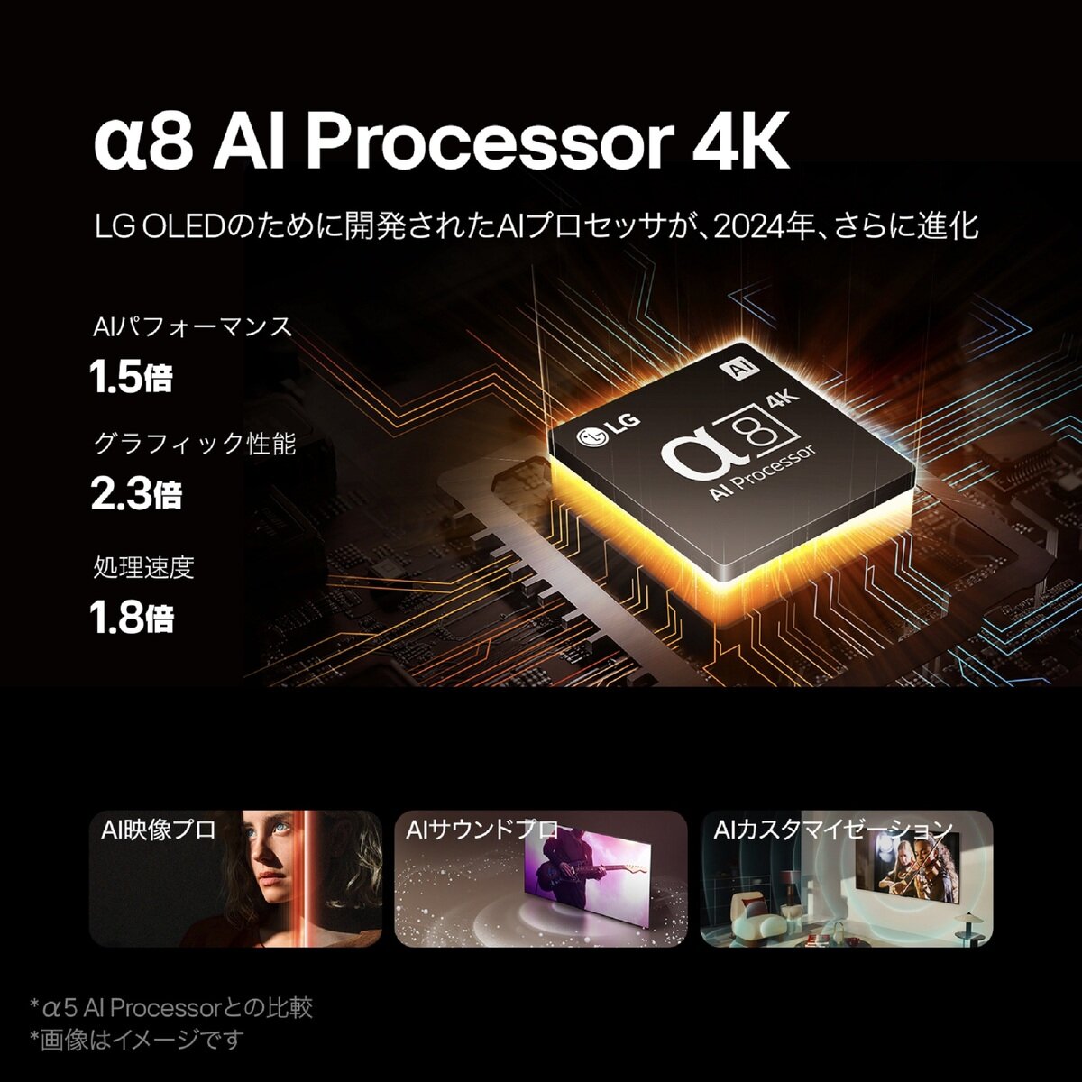 LG 77インチ 4K 有機ELテレビ 77B4PJA