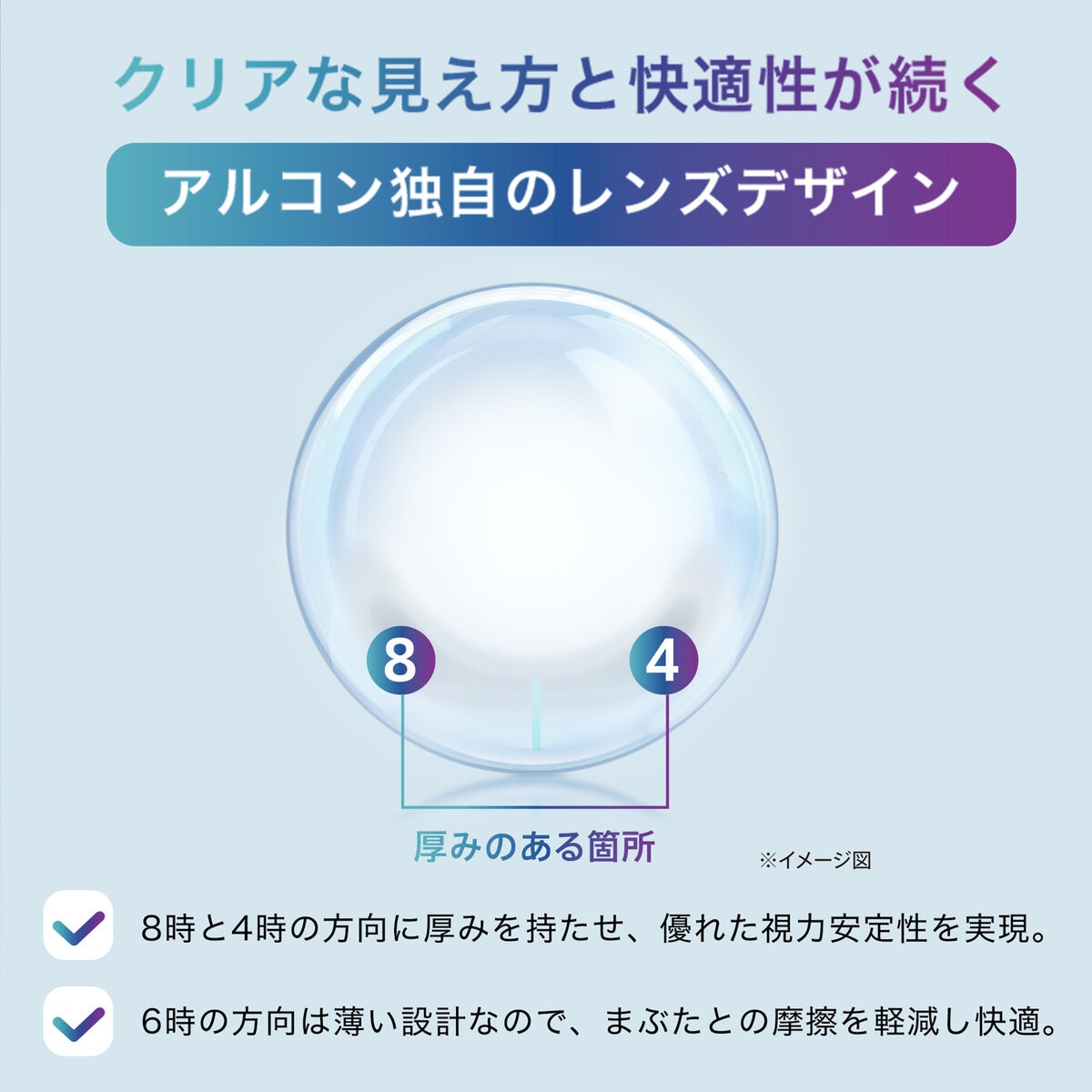 【処方指示書の提出が必要です】プレシジョン ワン® 乱視用 30枚入り (ベースカーブ 8.5)