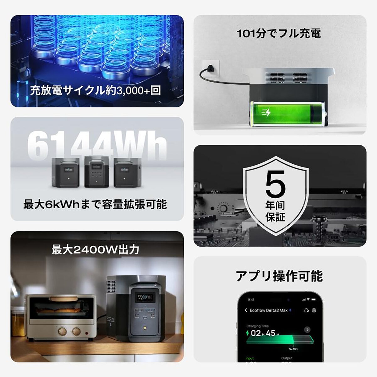 EcoFlow(エコフロー) ポータブル電源 デルタ２マックス EFDELTA2MAX-JP 容量2,048Wh