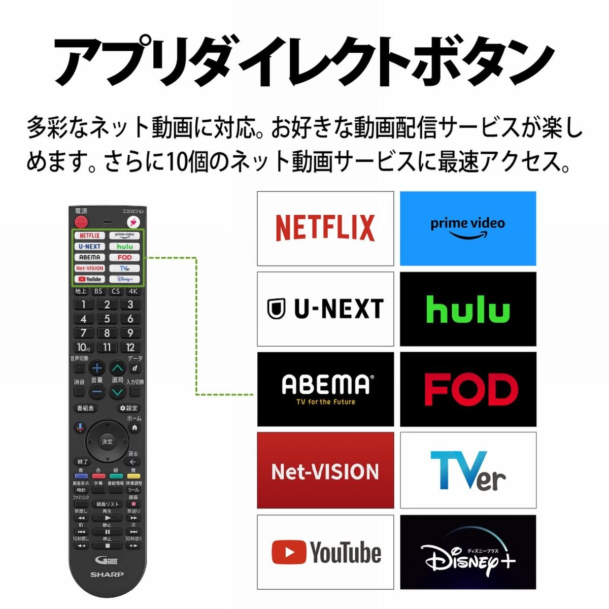 シャープ アクオス 65インチ 4K HDR液晶テレビ 4T-C65FL1 TV