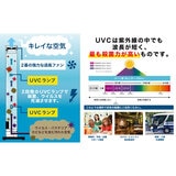 アントレックス UVC ウイルスキラー VK3000J