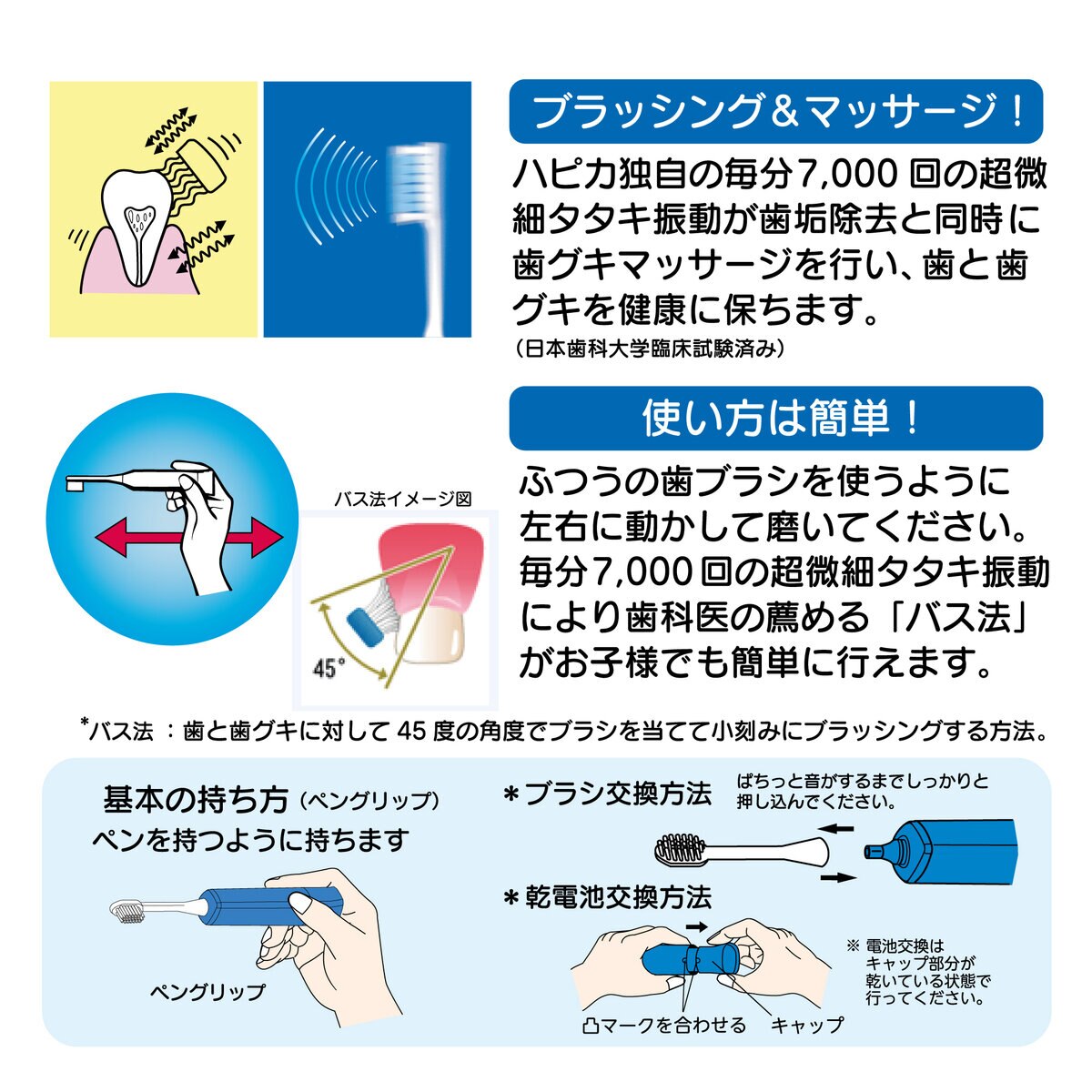 こどもハピカ はじめてセットキャラクター 電動歯ブラシ 本体 + 替