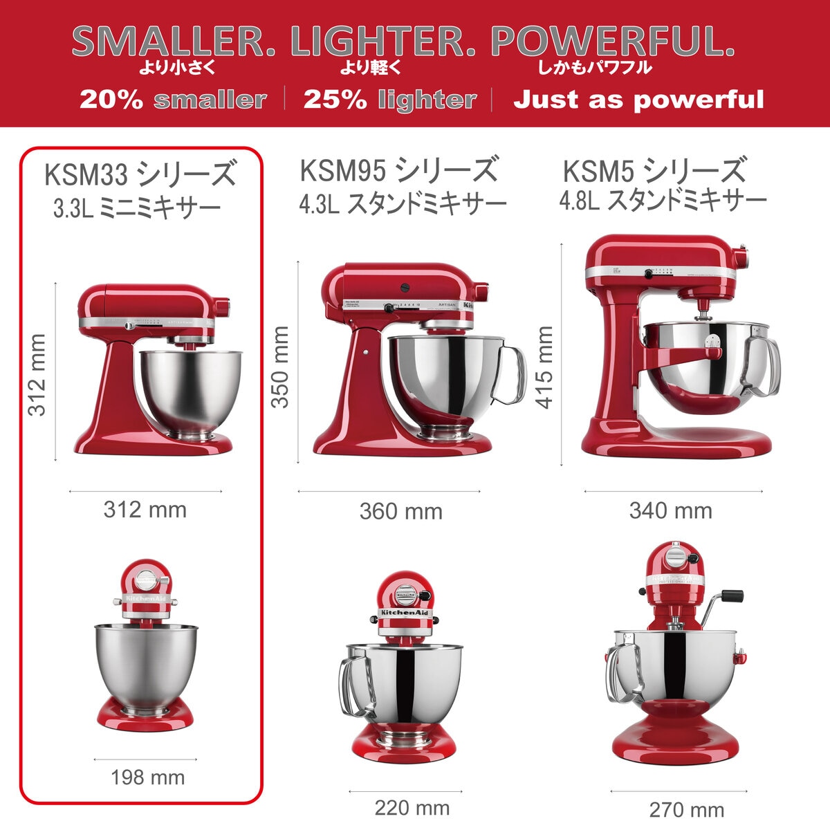 KitchenAid キッチンエイド スタンドミキサー