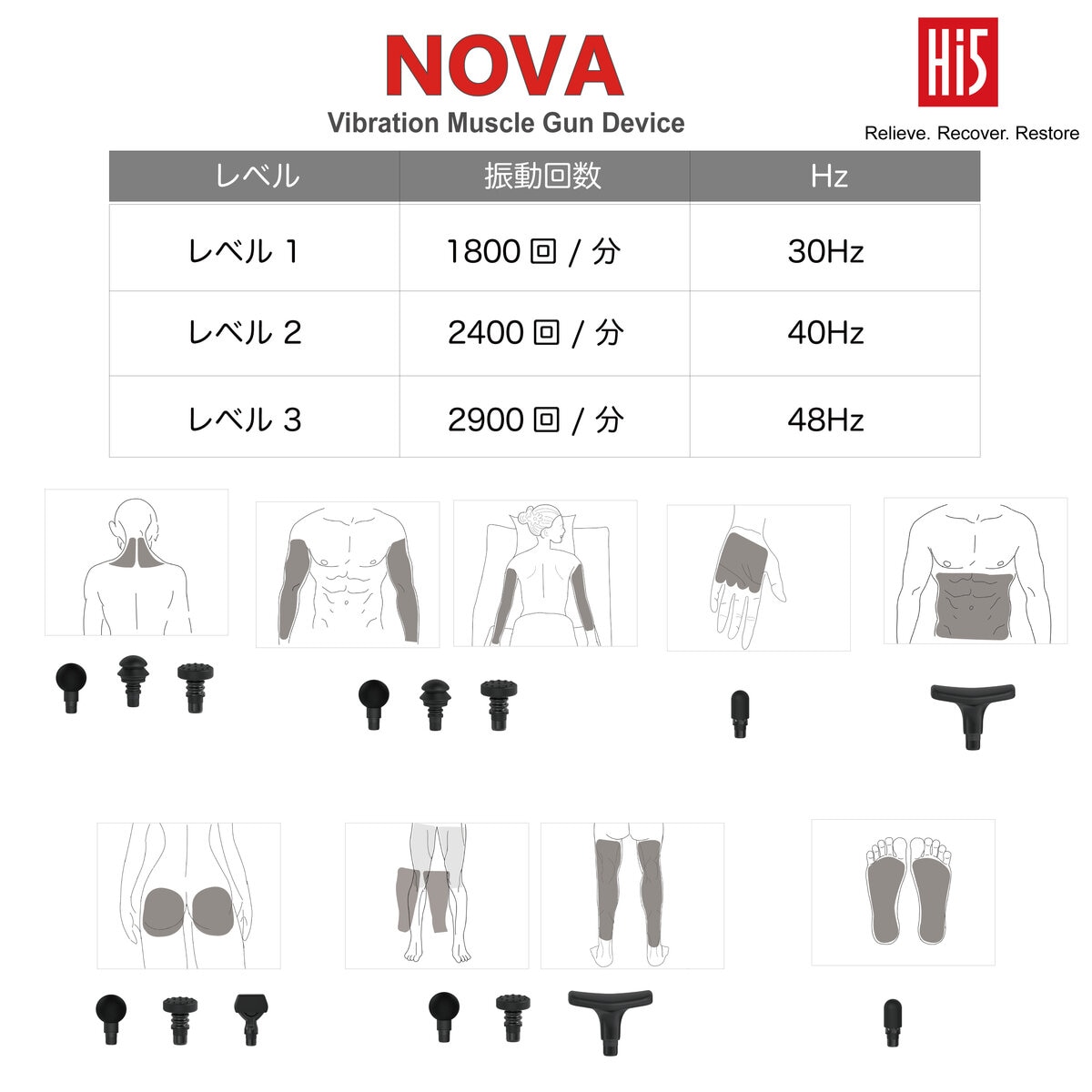 NOVA 筋膜リリースセット レッド アタッチメント7種付属 マッサージ