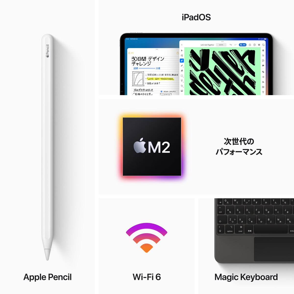 iPad Pro 12.9とApple Pencil2
