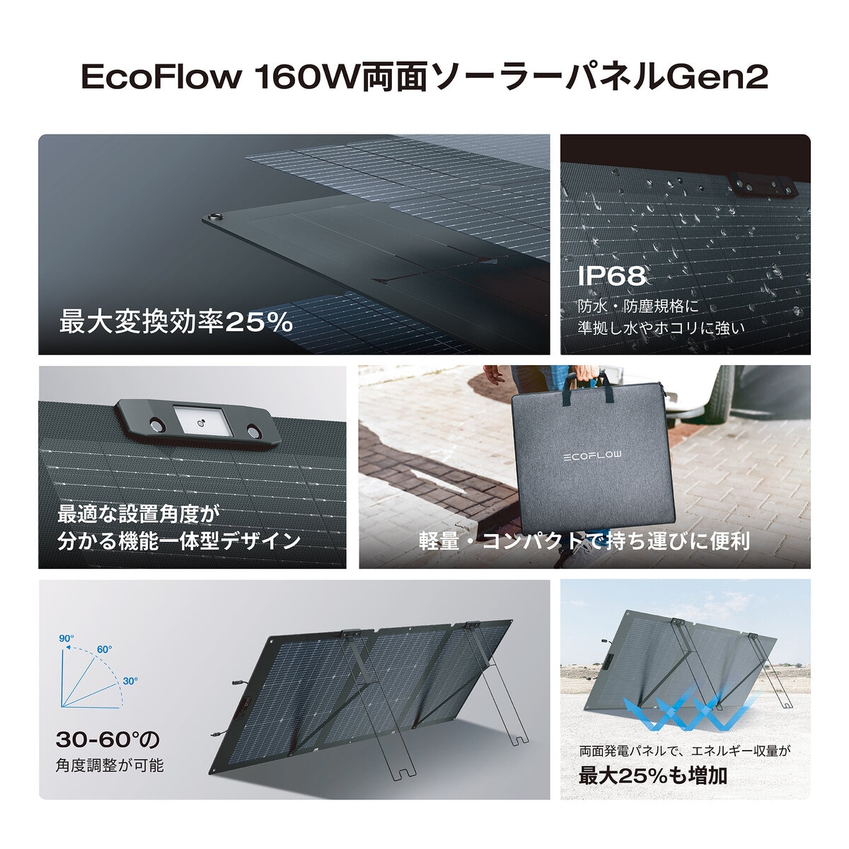 EcoFlow(エコフロー) 160W 両面ソーラーパネル Gen2 変換効率25％