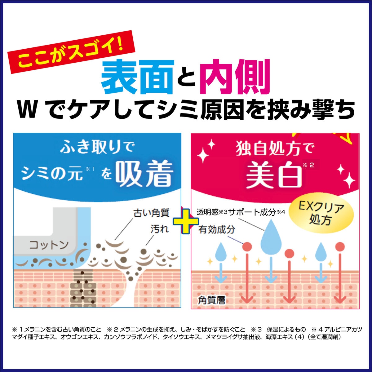 薬用シミノケア ふき取り化粧液 EX