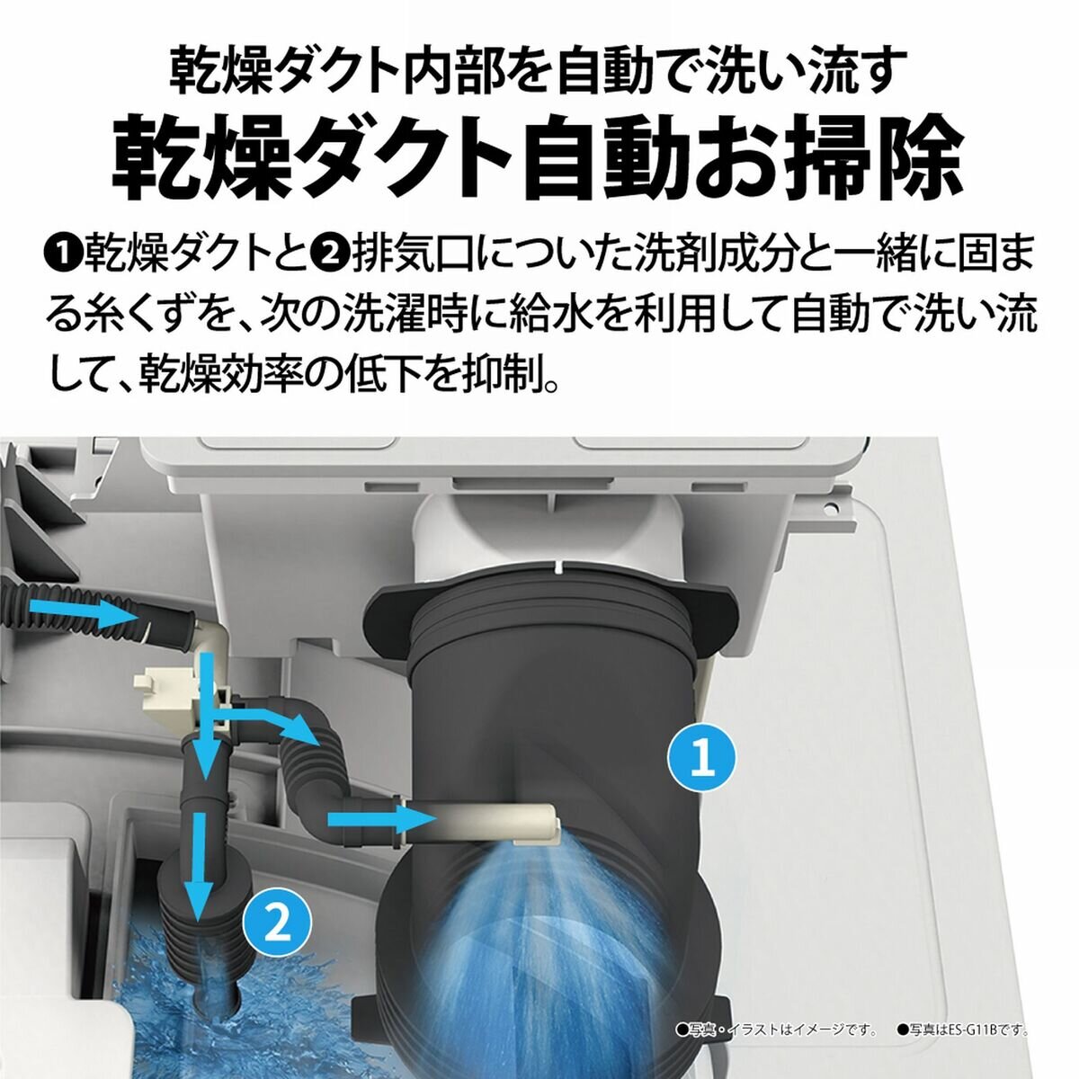 シャープドラム式洗濯乾燥機 洗濯 10kg 乾燥 6kg  ES-K10B-WL  左開き