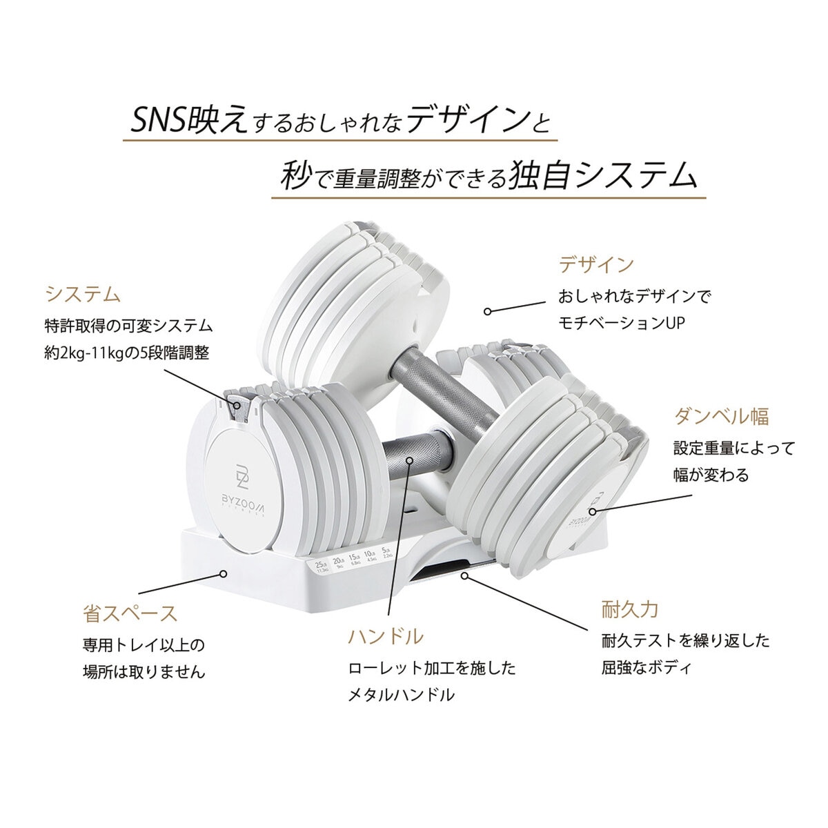 BYZOOM FITNESS [PURE SERIES] 可変式ダンベル 25lb | Costco Japan