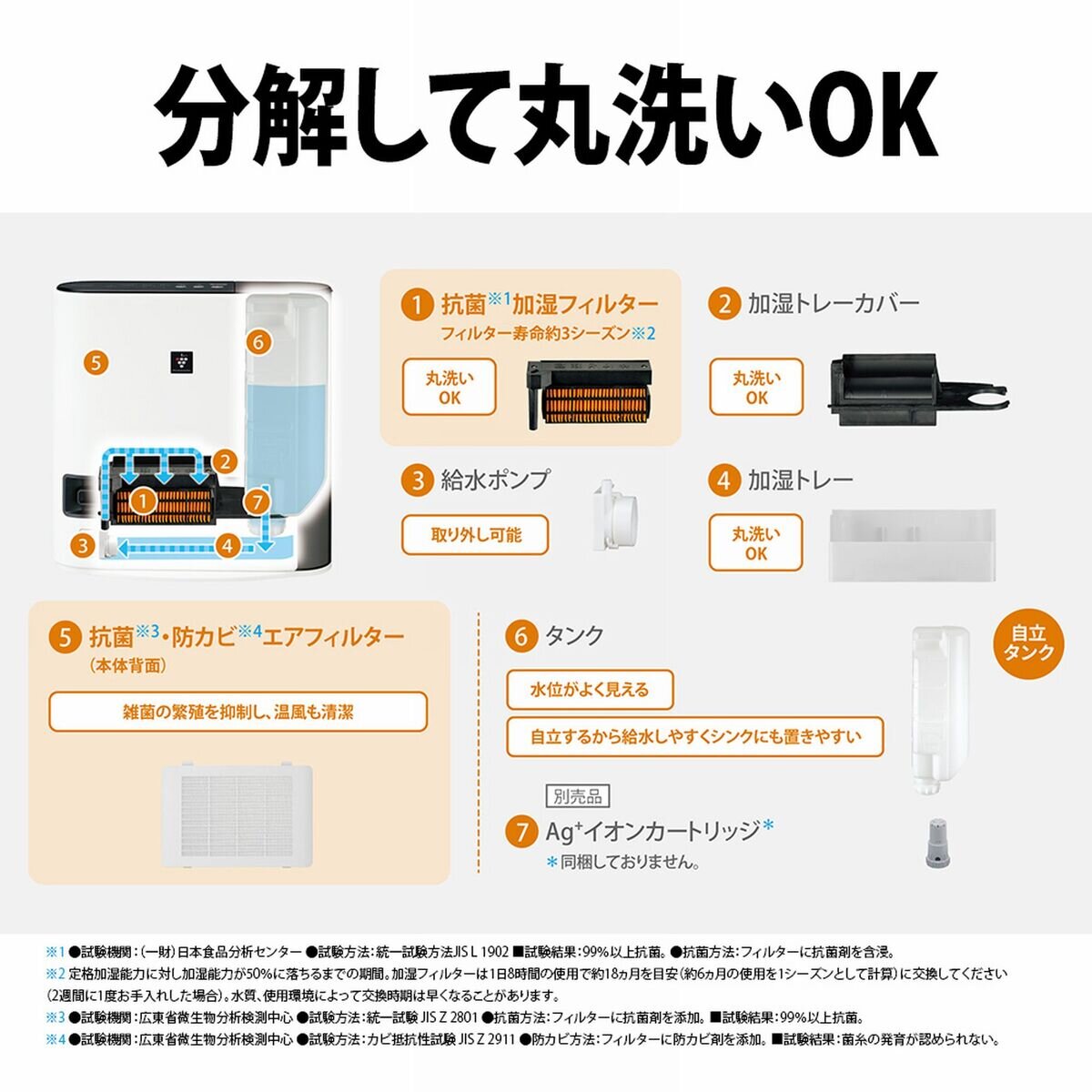 シャープ プラズマクラスター電気暖房機 HX-RK12 | Costco Japan