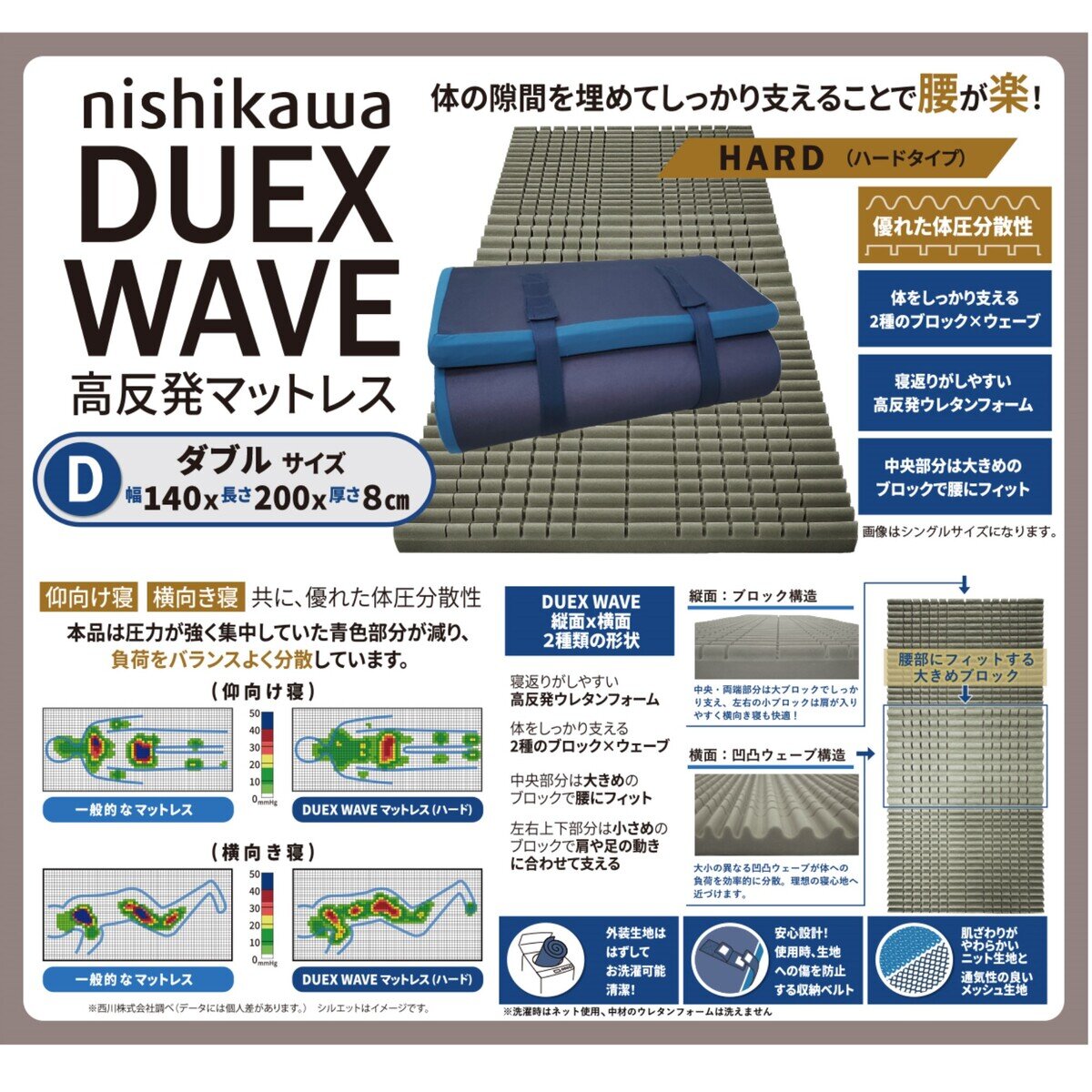 西川 高反発敷布団マットレス Duex Wave ダブル ハード | Costco Japan