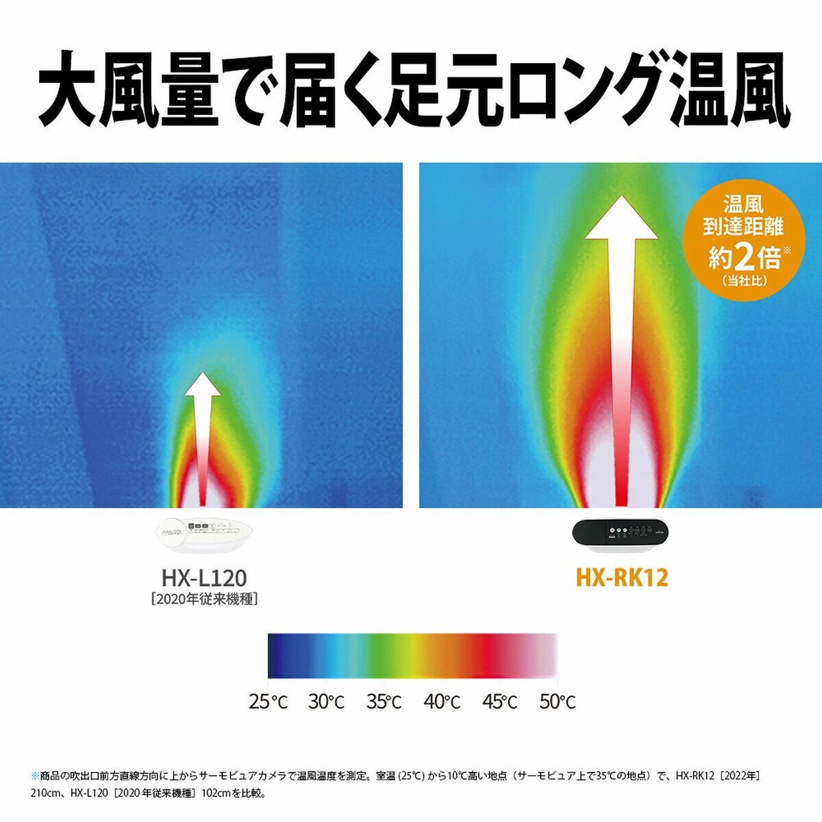 SHARP プラズマクラスター電気暖房機 HX-RK12-W - 冷暖房/空調